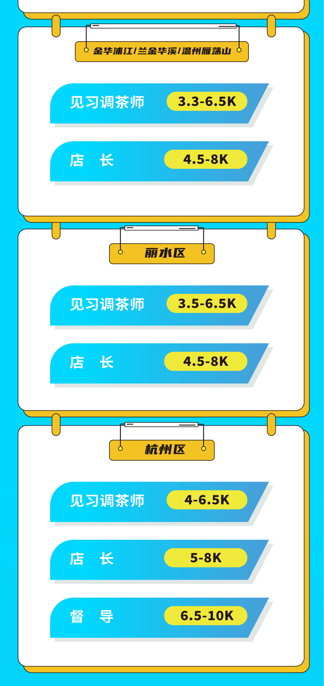 HJC黄金城奶茶招聘