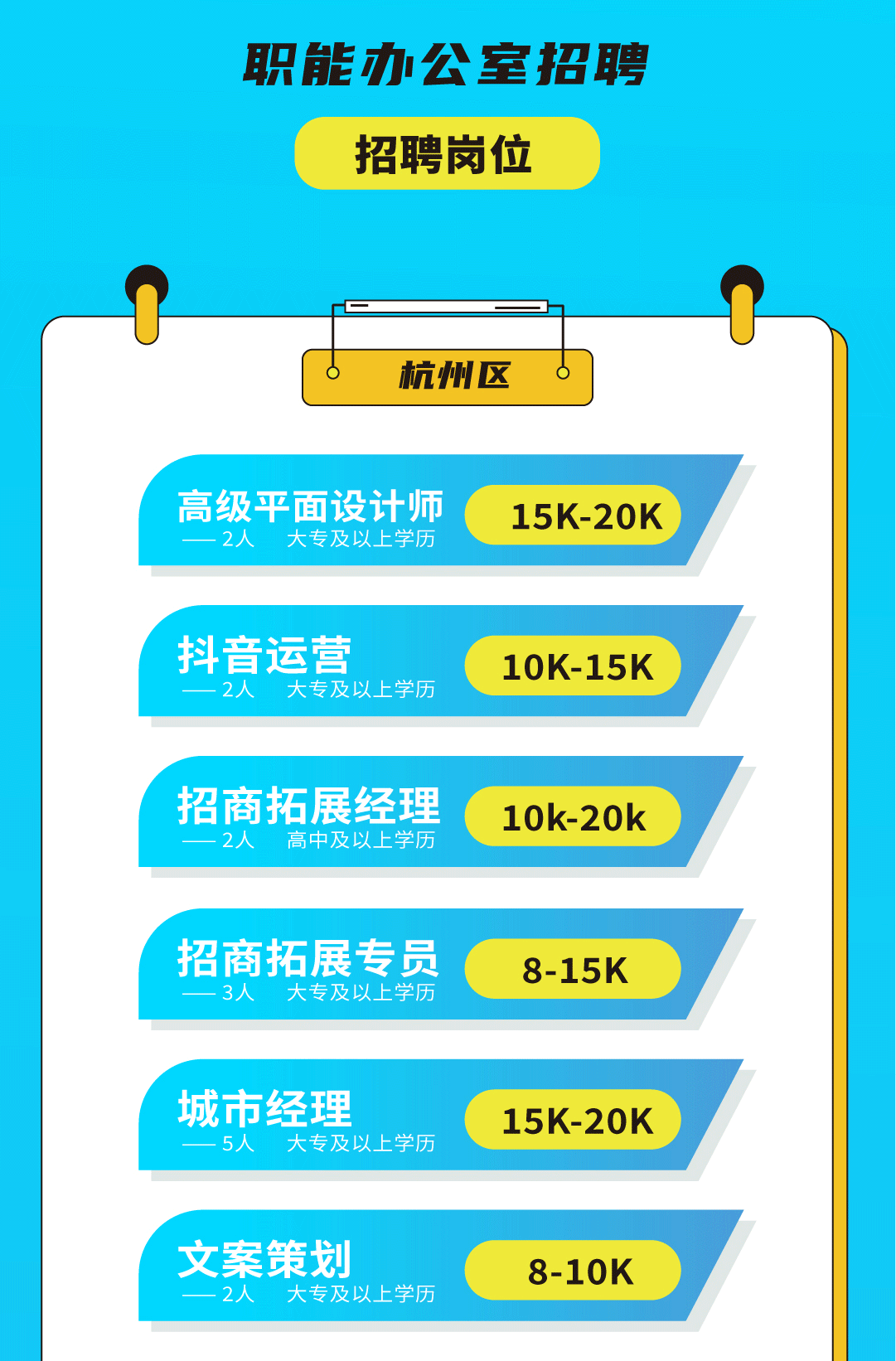 HJC黄金城奶茶招聘