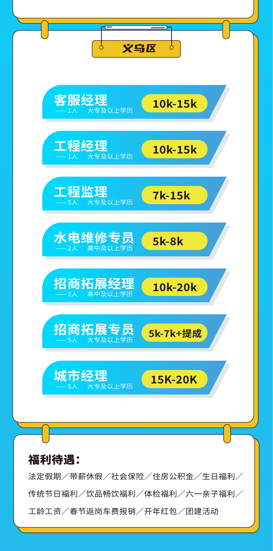 HJC黄金城奶茶招聘