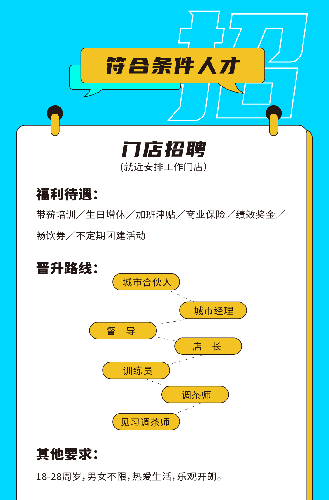 HJC黄金城奶茶招聘
